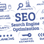 SEO outline for dentists